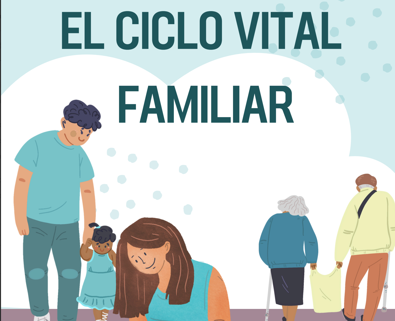Ciclo vital familiar: etapas